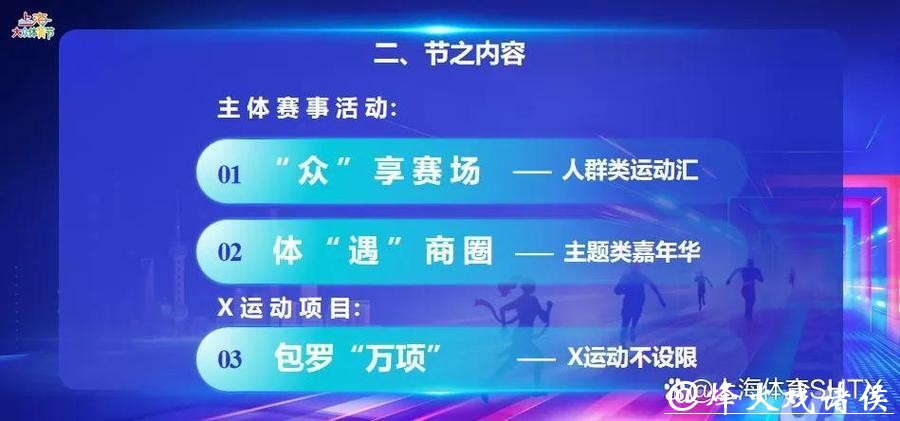 “双引擎”驱动，上海城市业余联赛和上海大众体育节推动申城全民健身赛事升级