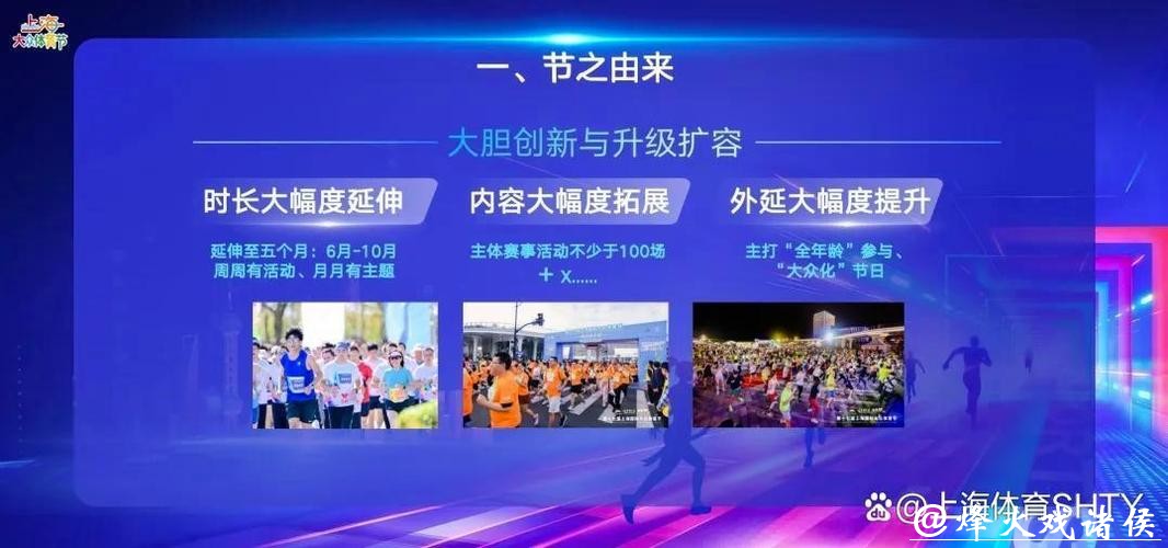 “双引擎”驱动，上海城市业余联赛和上海大众体育节推动申城全民健身赛事升级