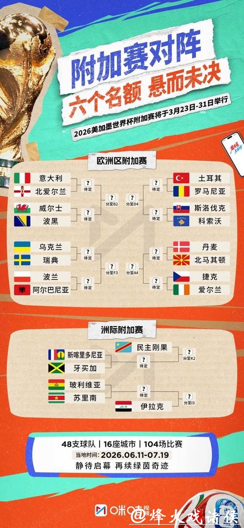 2026世界杯半决赛赛程及精彩看点解析