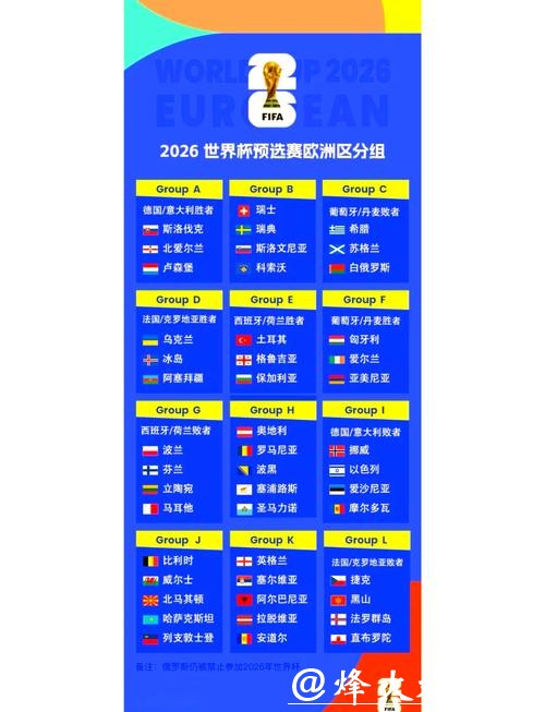 2026世界杯热门下注网站推荐大全