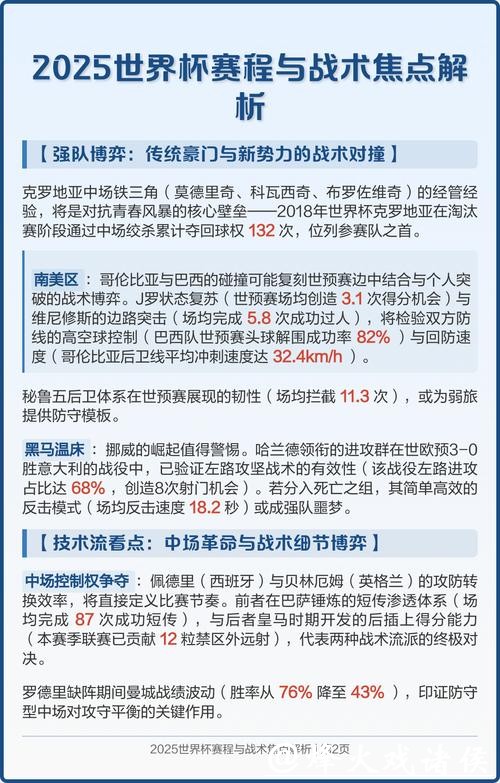 世界杯球队战术策略解析与发展趋势分析